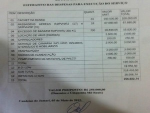 Produtora estipulou gastos de R$ 3 mil com camarim (Foto: Sema/ Arquivo Pessoal)